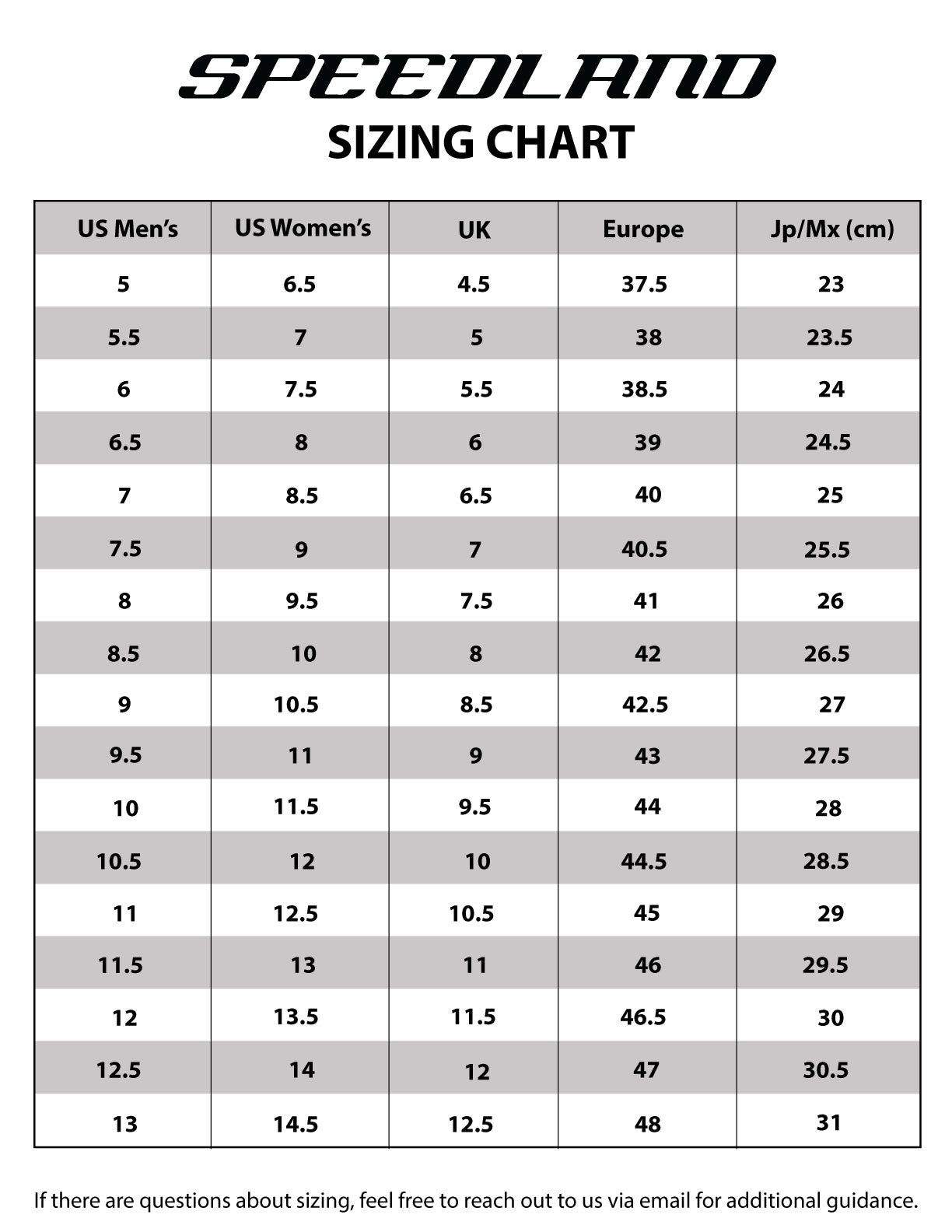 Sizing Chart